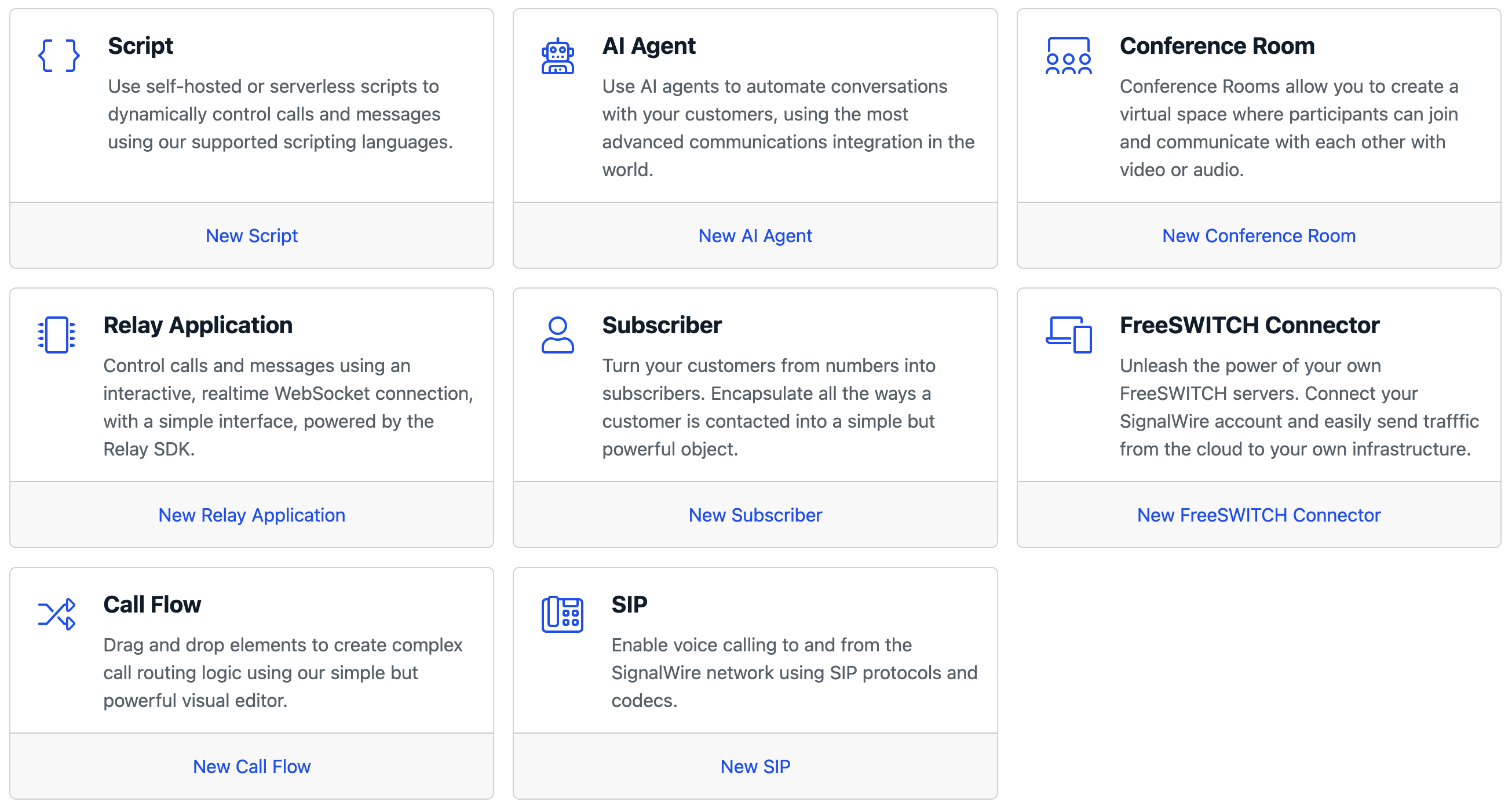 Resources selection.
