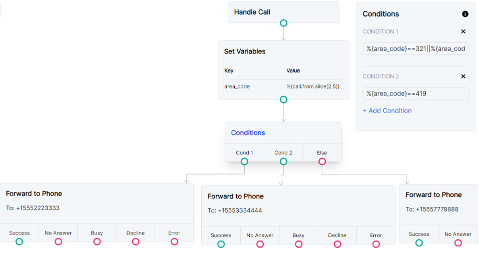 Using slice to alter a variable.